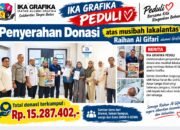 IKA GRAFIKA Peduli Serahkan Donasi untuk Raihan Al Gifari 